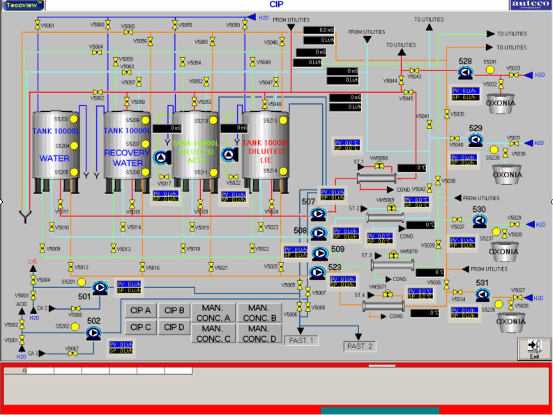 greek letters in ifix scada